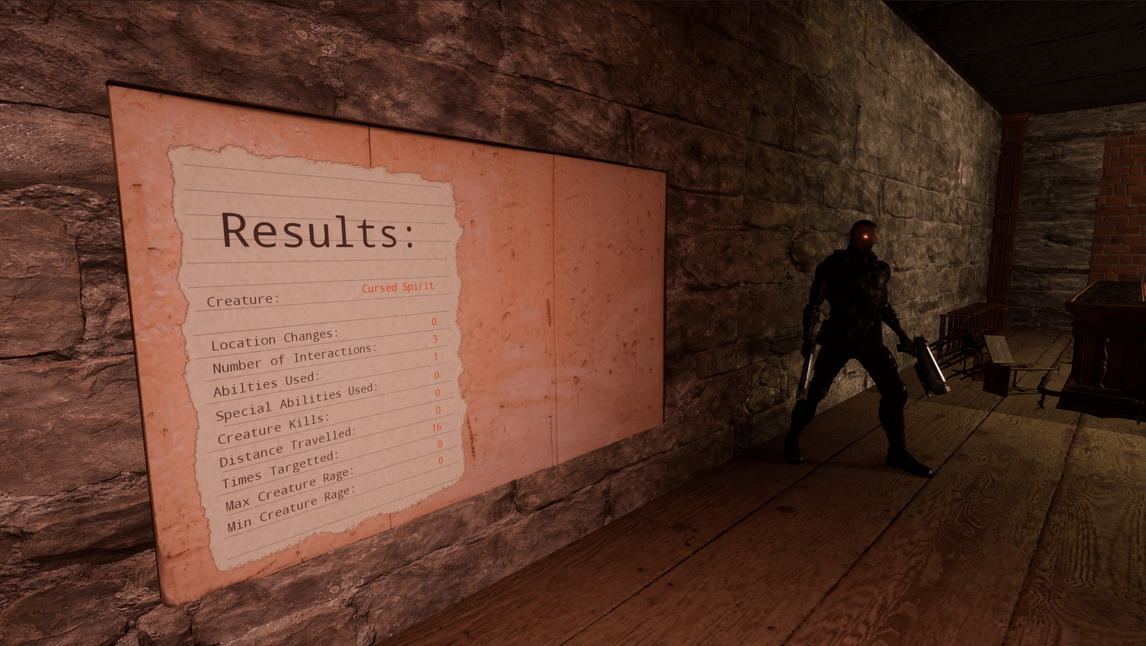Result board screenshot from Whisper of the Elements